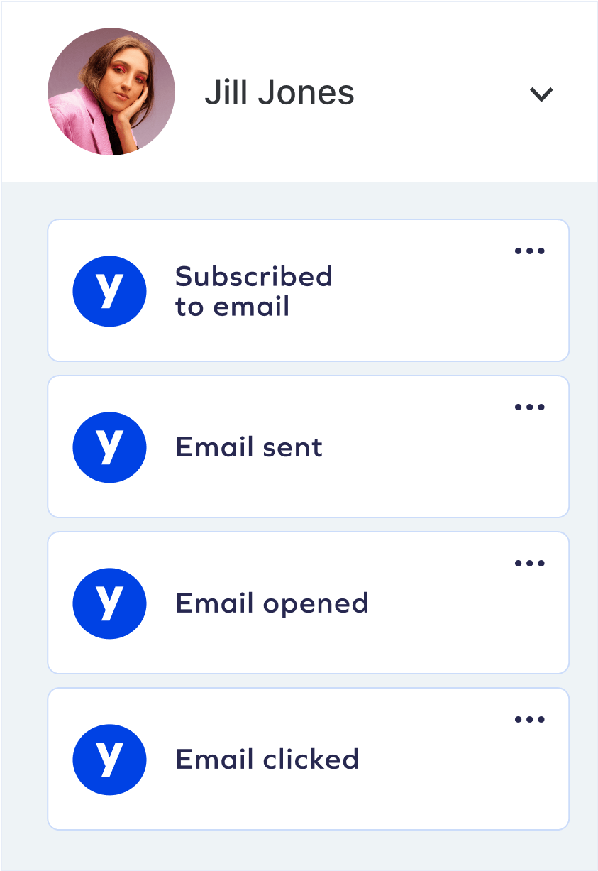 Sync Email subscribers