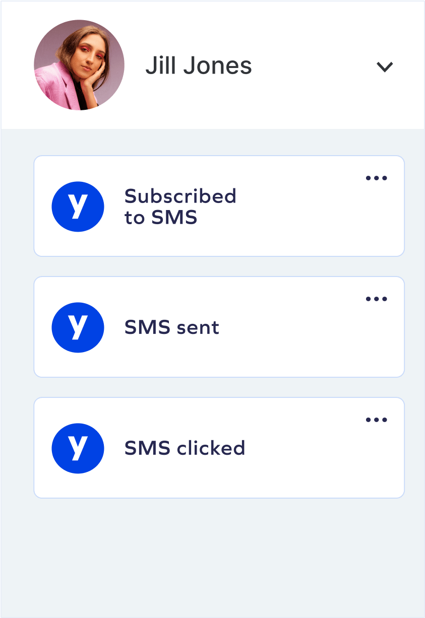 Sync SMS subscribers